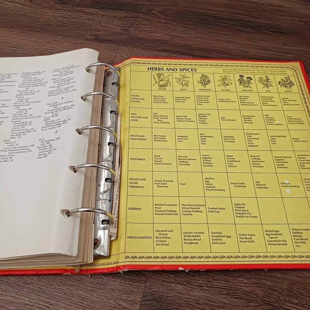 Betty Crocker Cookbook Pie Hardcover 5 Ring Binder 1976 27th Printing Golden